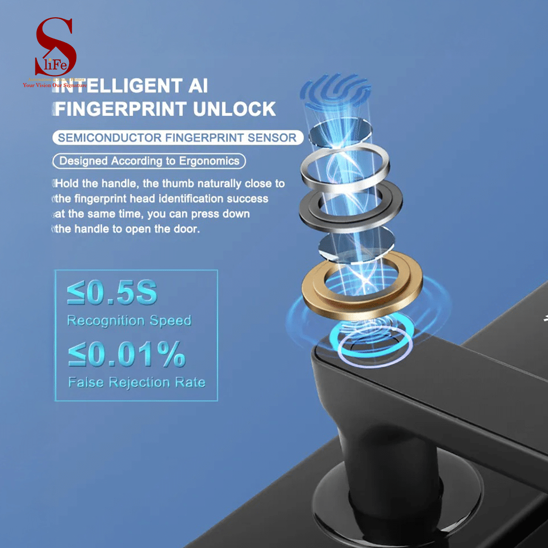 SL4 Handle Smart lock - Image 5