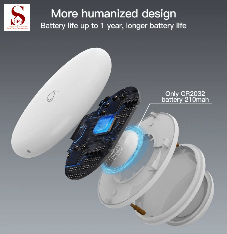 Water Lakage round shape - Image 7