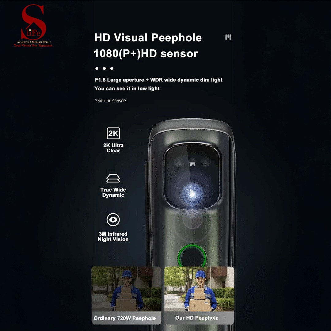 Smart Lock Dual Battery - Image 4