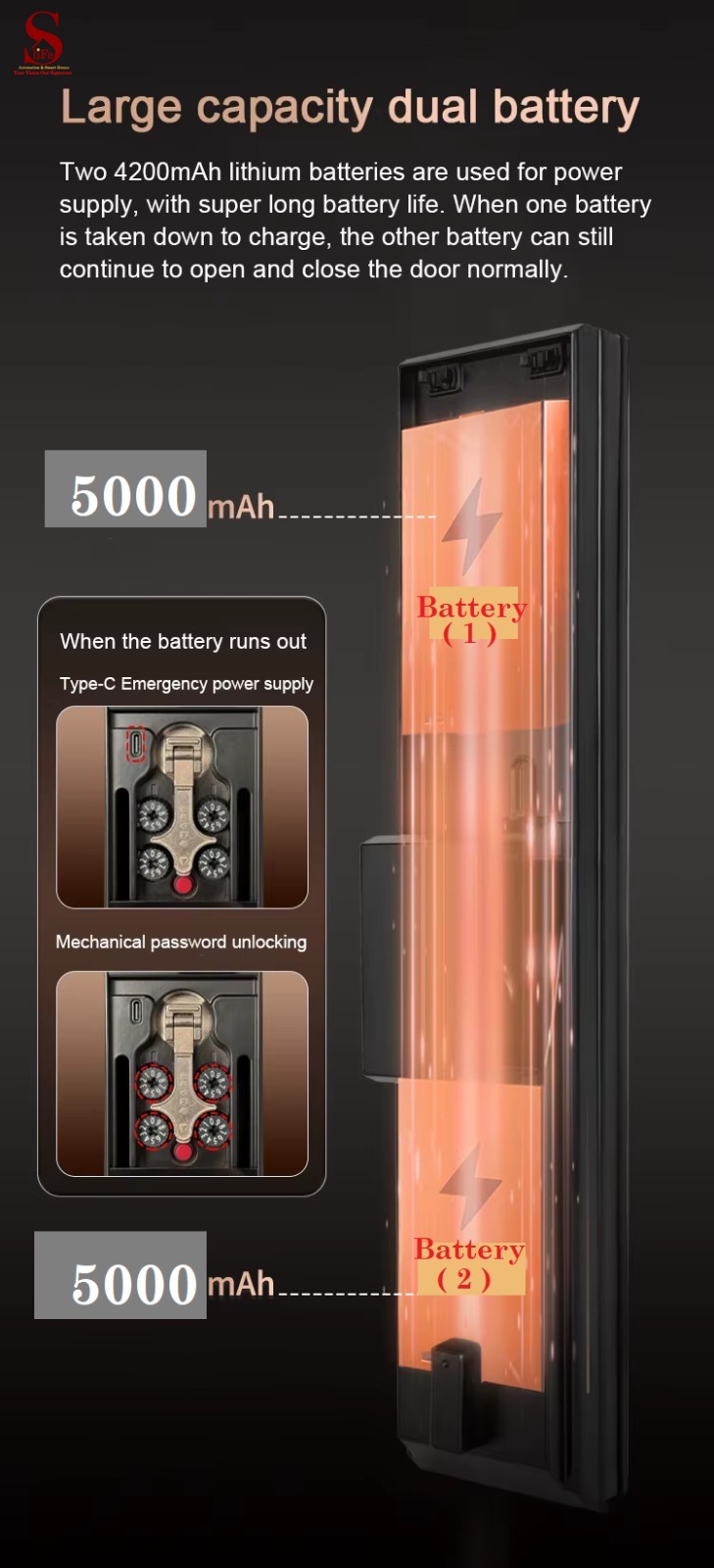 Smart Lock Dual Battery - Image 3